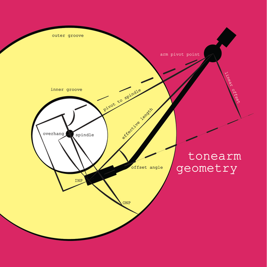 TONEARM - COLOUR